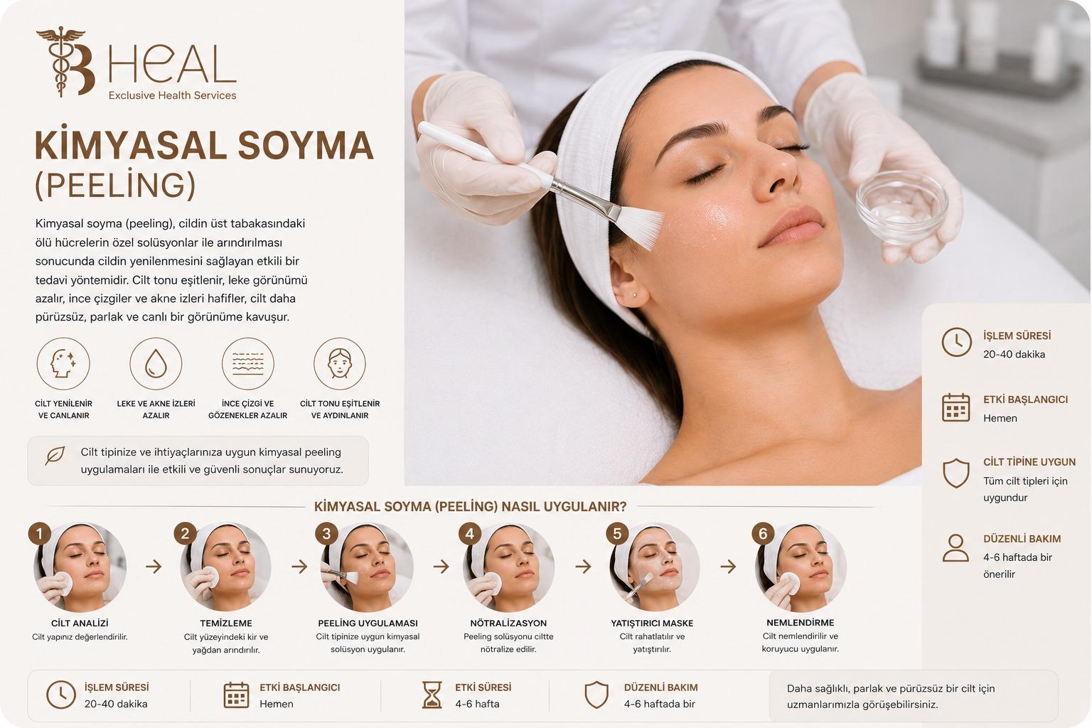 Kimyasal Soyma (Peeling)